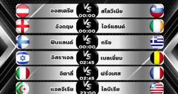 วิเคราะห์บอลวันนี้ ทีเด็ด สเต็ป วันที่ 17 พฤศจิกายน 2567 By ลัคกี้แมน