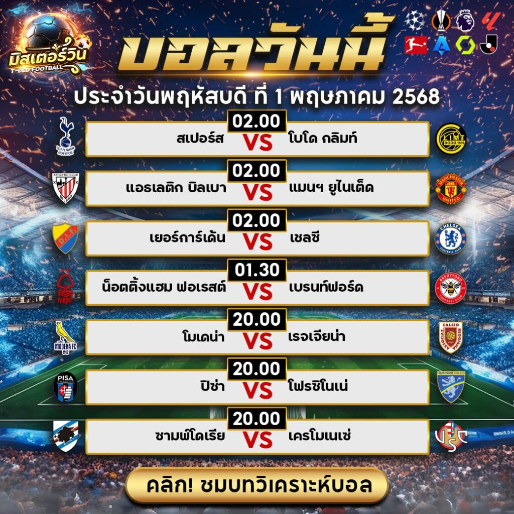 ทีเด็ด สเต็ป มิสเตอร์วิน
วิเคราะห์บอล  วันพฤหัสบดีที่ 1 พฤษภาคม 2568 