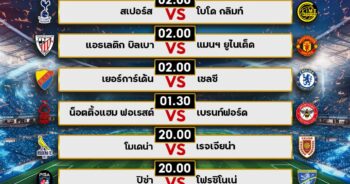 ทีเด็ด สเต็ป มิสเตอร์วิน วิเคราะห์บอล วันพฤหัสบดีที่ 1 พฤษภาคม 2568