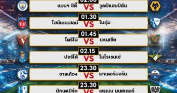 ทีเด็ด สเต็ป มิสเตอร์วิน วิเคราะห์บอล วันศุกร์ที่ 2 พฤษภาคมพฤษภาคม 2568