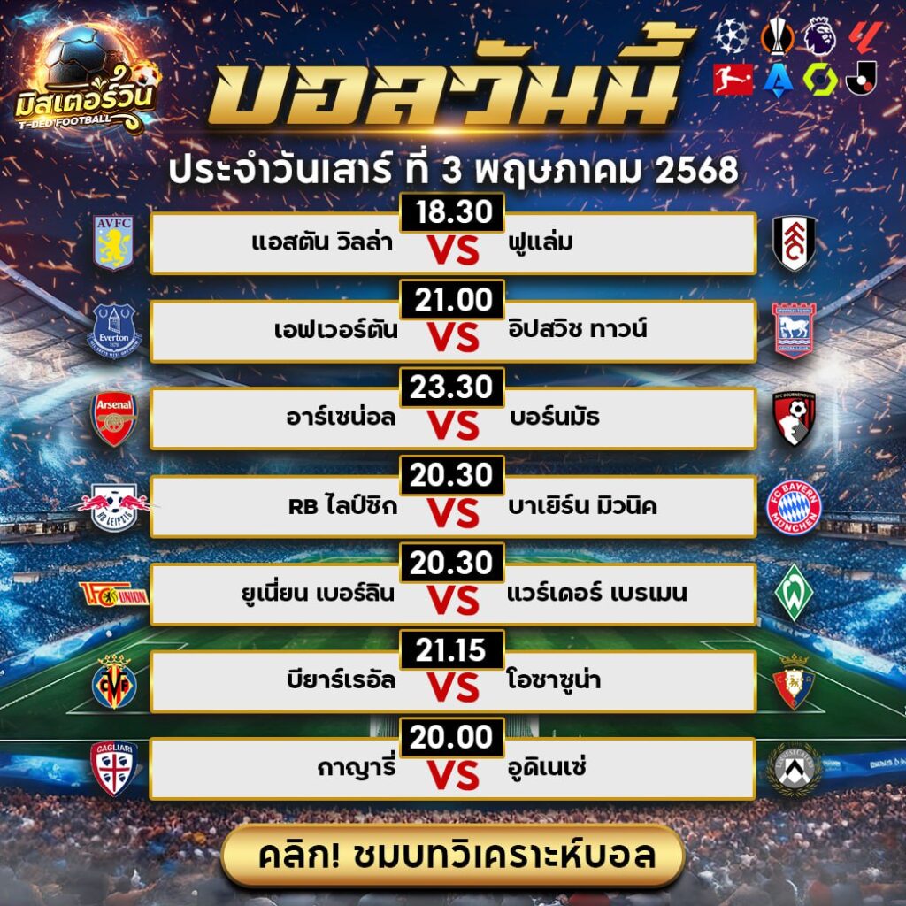 ทีเด็ด สเต็ป มิสเตอร์วิน
วิเคราะห์บอล  วันเสาร์ที่ 3 พฤษภาคม 2568 