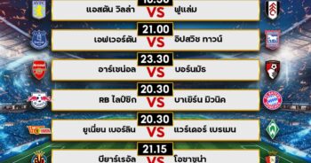 ทีเด็ด สเต็ป มิสเตอร์วิน วิเคราะห์บอล วันเสาร์ที่ 3 พฤษภาคม 2568