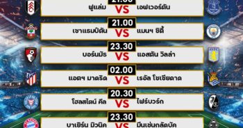 ทีเด็ด สเต็ป มิสเตอร์วิน วิเคราะห์บอล วันเสาร์ที่ 10 พฤษภาคม 2568