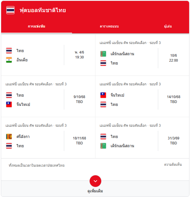 ตารางแข่งทีม ไทยลีก